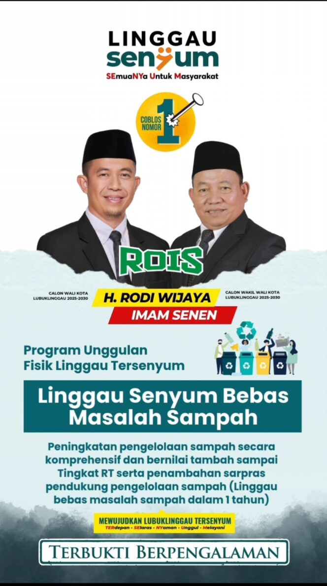 
 ROIS Targetkan Masalah Sampah Tuntas Dalam 1 Tahun, Begini Skenarionya