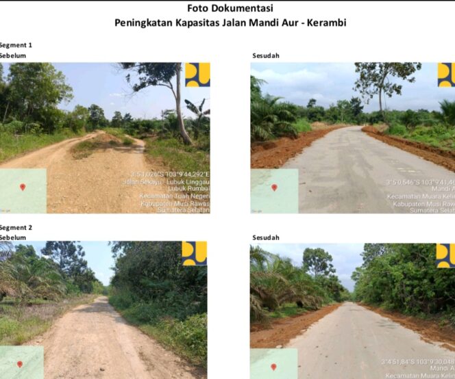 
 Kegiatan Peningkatan Kapasitas Jalan Rigit Beton Mandi Aur – Kerambil – Selesai Dikerjakan