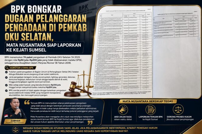 
 BPK Bongkar Dugaan Pelanggaran Pengadaan di Pemkab OKU Selatan, Mata Nusantara Siap Laporkan ke Kejati Sumsel